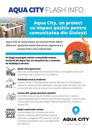 Infografic Aqua City
